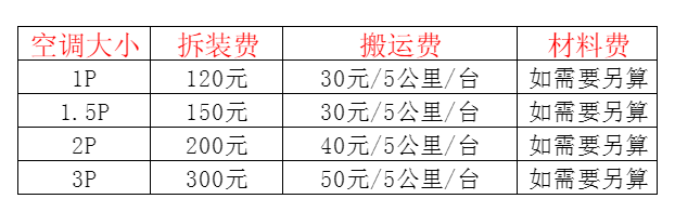 临河空调移机及费用电话在哪里找